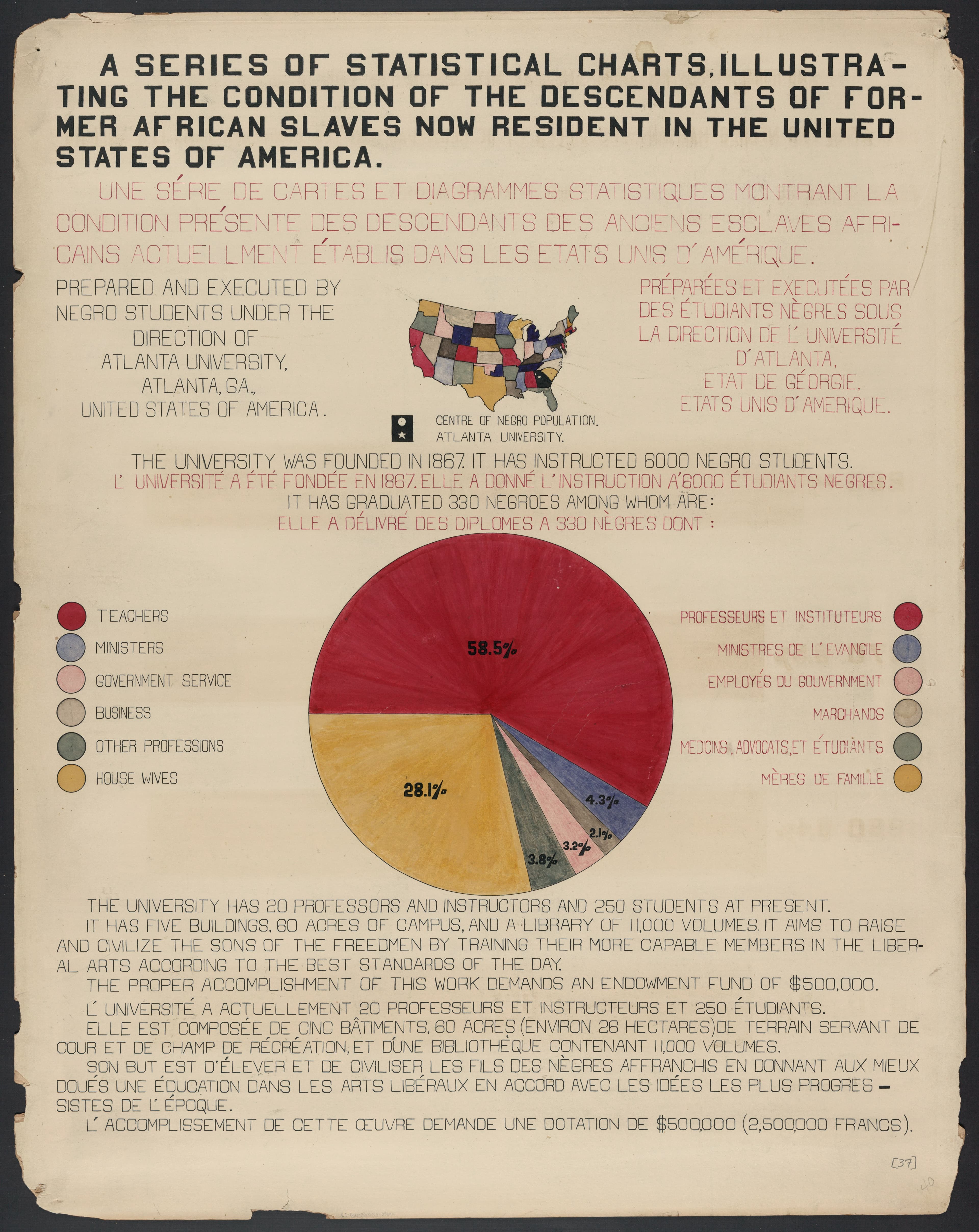 Hand-drawn data visualization by W.E.B. Du Bois showing Black American economic progress, created for the 1900 Paris Exposition